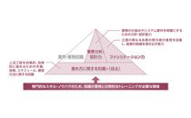 ITGWjȀ㗬HXL錤CT[rX