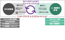 DX́gn߂Ă킩Ȃh `y[p[X琶AIp܂ŃX}[g[NX^C̎H`
