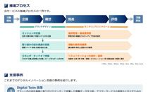 fW^Cmx[ViRTeBOT[rX