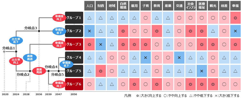 }\4FẽViI]