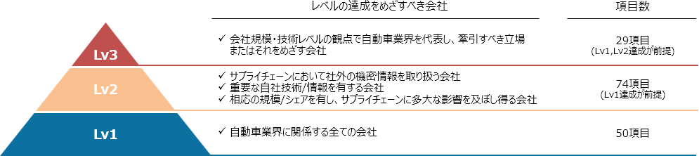 �}�\2�@���H��/���H��E�T�C�o�[�Z�L�����e�B�K�C�h���C�� �e���x���̃C���[�W