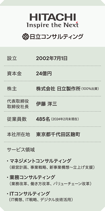 100oABꖳ̃|WVjÕC[W}