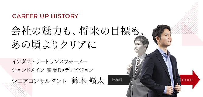 CAREER UP HISTORY@Ђ̖͂A̖ڕWA̍NAɁ@C_Xg[gXtH[[VhC YDXfBrW VjART^g@ 䑾