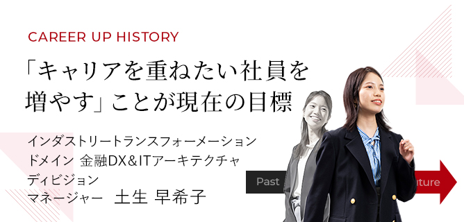CAREER UP HISTORY@uLAd˂Ј𑝂₷vƂ݂̖ڕW@C_Xg[gXtH[[VhC ZDXITA[LeN`fBrW }l[W[@y q