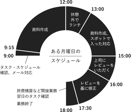 錎j̃XPW[