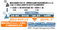 O[ṽViW[𐶂AтcƉvx