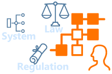 規制緩和を視野に入れた事業構造改革の企画立案・推進を支援のイメージ図