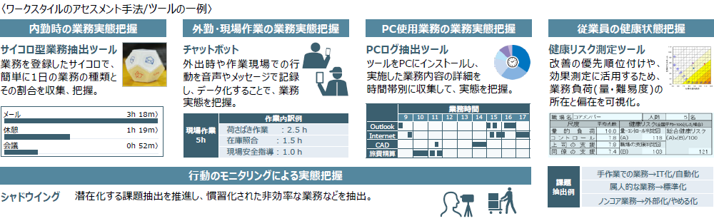 pIȎ_烏[NX^Cc@ƌ鉻c[̃C[W}